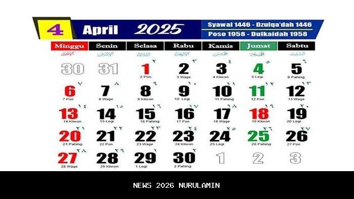 Kalender 2025: Apa Weton Tanggal 9 Desember? Ini Penanggalan Jawa Selasa Kliwon, Sadwara Aryang