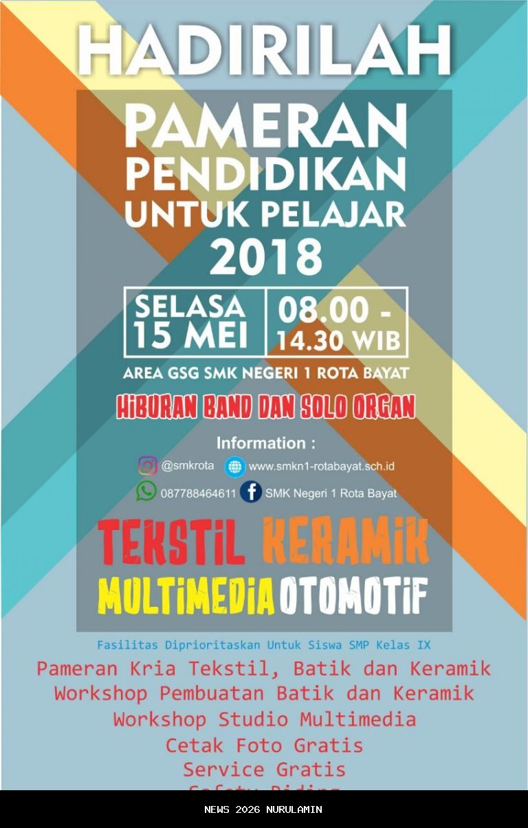 SMKN 1 Surabaya Gelar Pameran Anyaraka 2025, Dapat Apresiasi Dinas Pendidikan Jatim