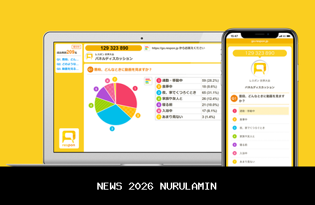 Respon Keluarga Azizah Salsha Atas Kematian Ayah Pratama Arhan, Ucapan Duka ke Rumah Duka