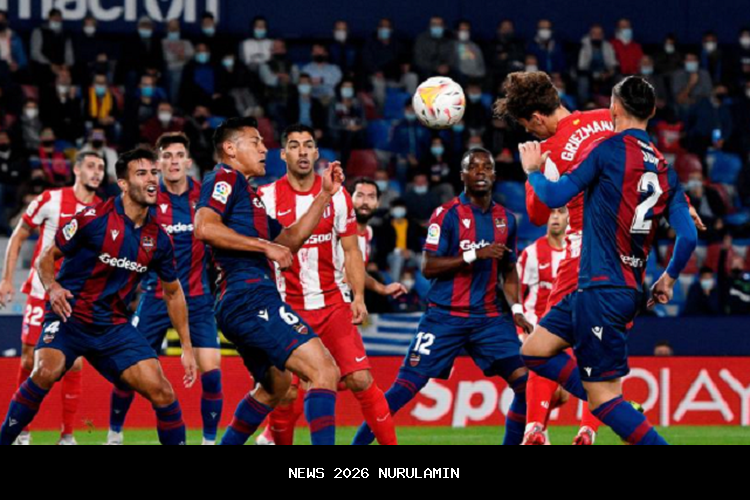 Prediksi Skor Atletico Baleares vs Atlético Madrid, Head-to-Head dan Statistik Copa del Rey