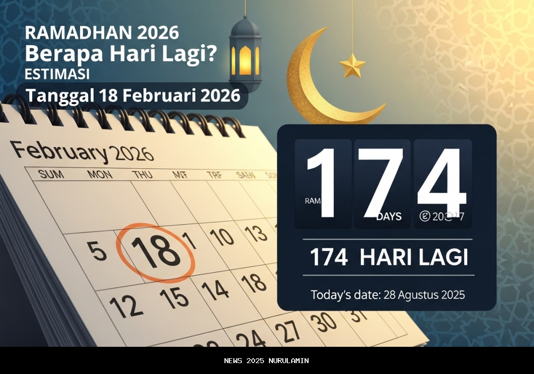 Perkiraan Awal Puasa Ramadhan 1447 H/2026 M, Kalender Lengkap Muhammadiyah