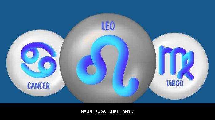 Horoskop Zodiak Cancer, Leo, Virgo Hari Ini: Peruntungan Cinta, Karier, dan Keuangan