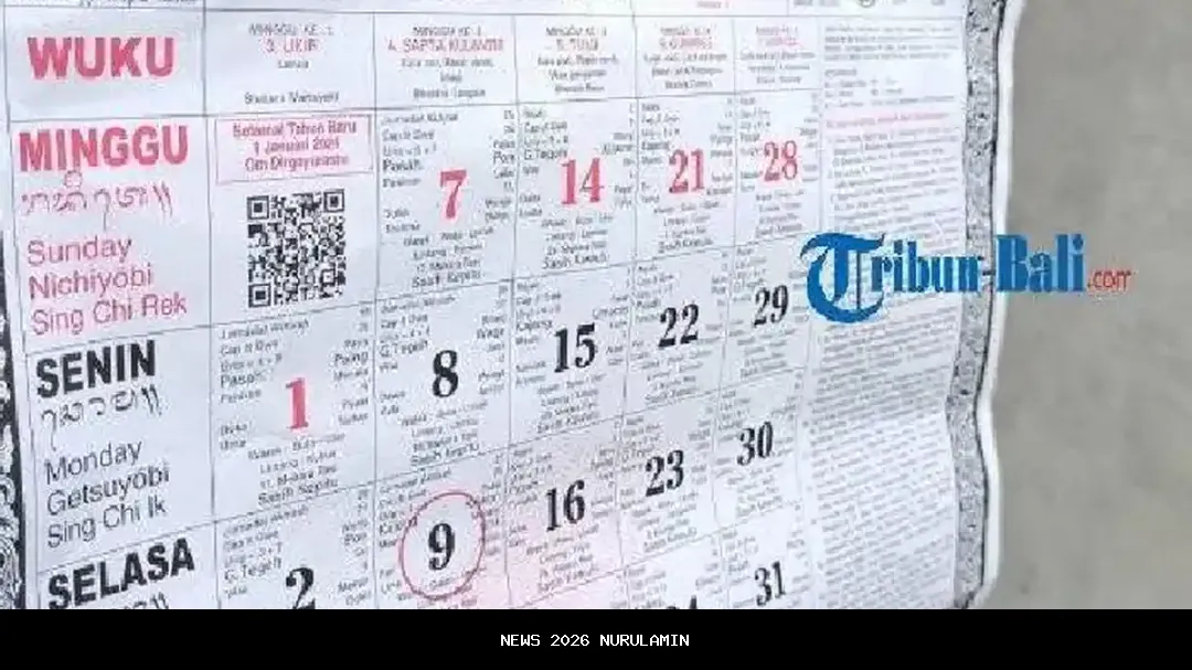 Ala Ayuning Dewasa Minggu 4 Januari 2026 sesuai kalender Bali, Redite Umanis Merakih