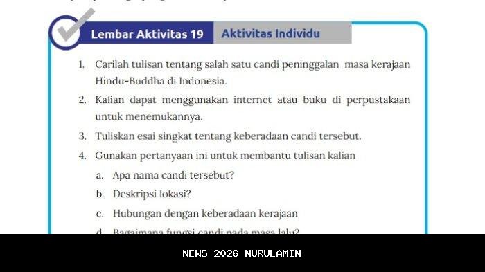 Kunci Jawaban IPS Kelas 8 Halaman 54 Kurikulum Merdeka, Aktivitas 19