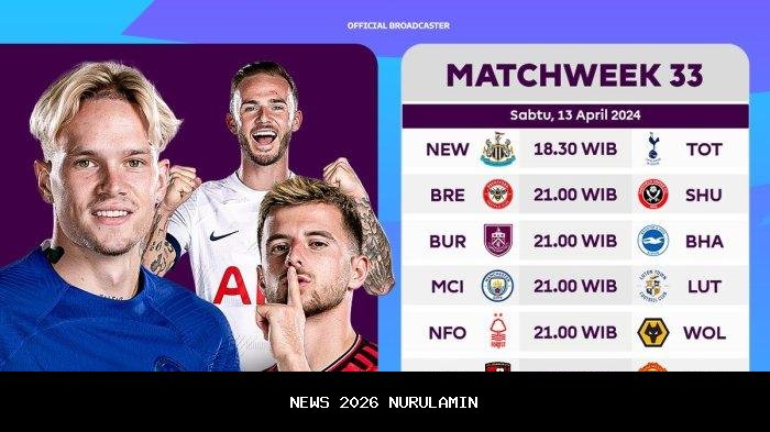 Jadwal Live Liga Inggris SCTV Malam Ini: Liverpool, Chelsea, Man City, Arsenal