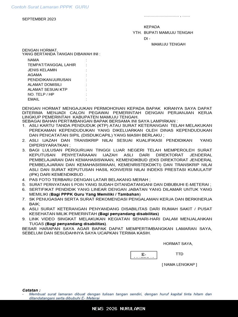 1.300 Guru PPPK Mamuju Terancam Putus Kontrak Akibat Penghematan Anggaran