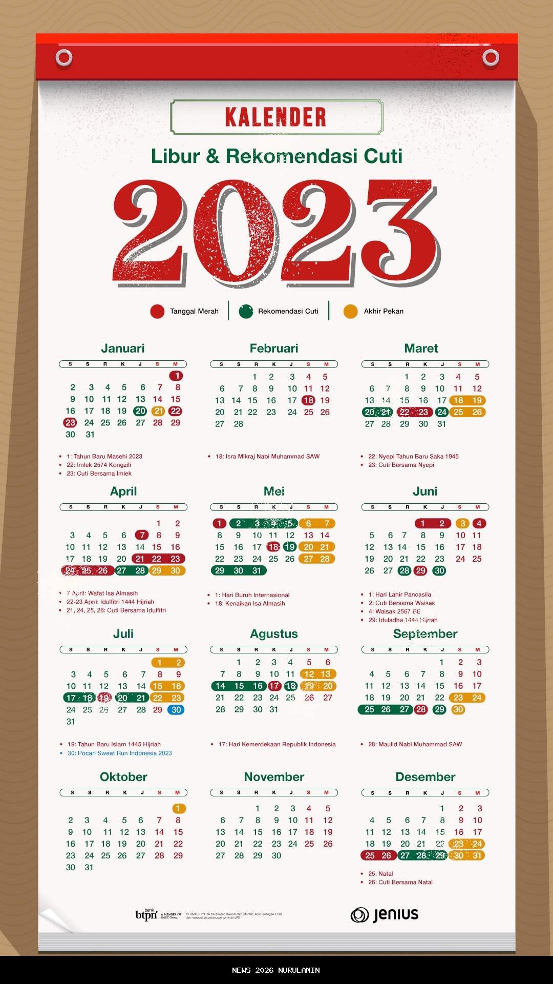 Akhir Tahun 2025: Catat Liburan Natal dan Cuti Bersama
