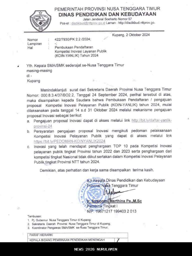 Sikka Tampil di Panggung Inovasi NTT: KOIN YANLIK BERDASI 2025