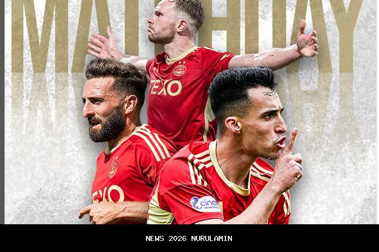 Prediksi Skor Falkirk vs Aberdeen, 3 Januari 2026 Pukul 22.00 WIB