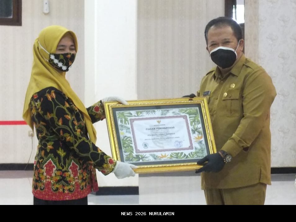 Empat Sekolah Ciamis Meraih Penghargaan Adiwiyata 2025