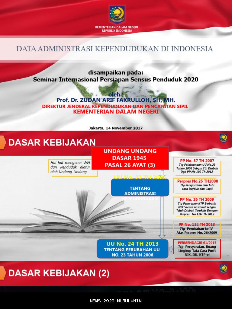 Dirjen Dukcapil Bantu Daerah Terdampak Bencana dengan Layanan Dokumen Kependudukan