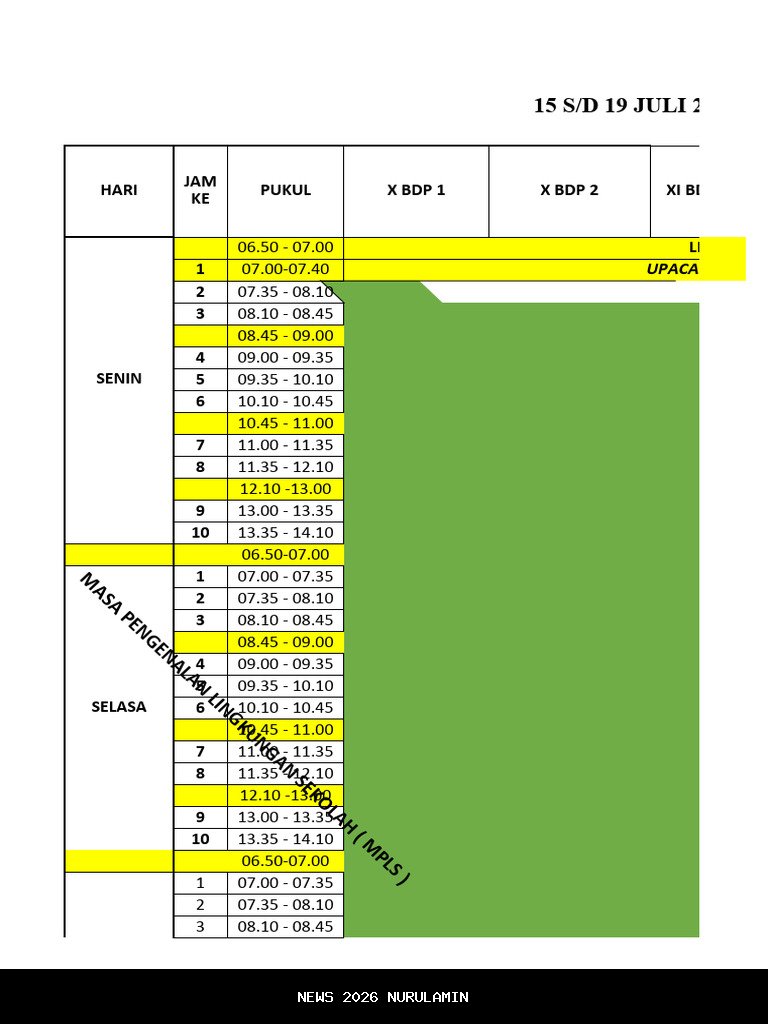 Kapan Libur Semester Ganjil 2025? Jadwal Resmi untuk Siswa dan Mahasiswa
