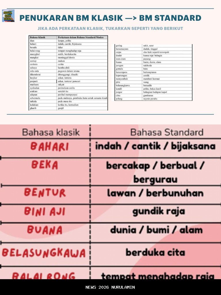 Arti Introvert dalam Berbagai Hubungan: Cinta, Teman, Keluarga, Tips, Bahasa Melayu Riau