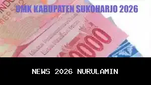 Update UMK Klungkung 2026: Gaji Minimum Naik Jadi Rp3 Juta