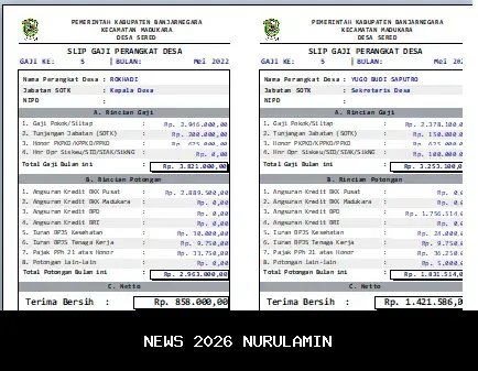 Gaji Kepala Desa 2026: Naik atau Stabil? Ini Prediksi Terbaru Berdasarkan UU Baru