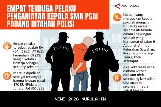 Danbrigif 25/Siwah Pastikan Pelaku Penganiayaan Pratu Farkhan Ditahan