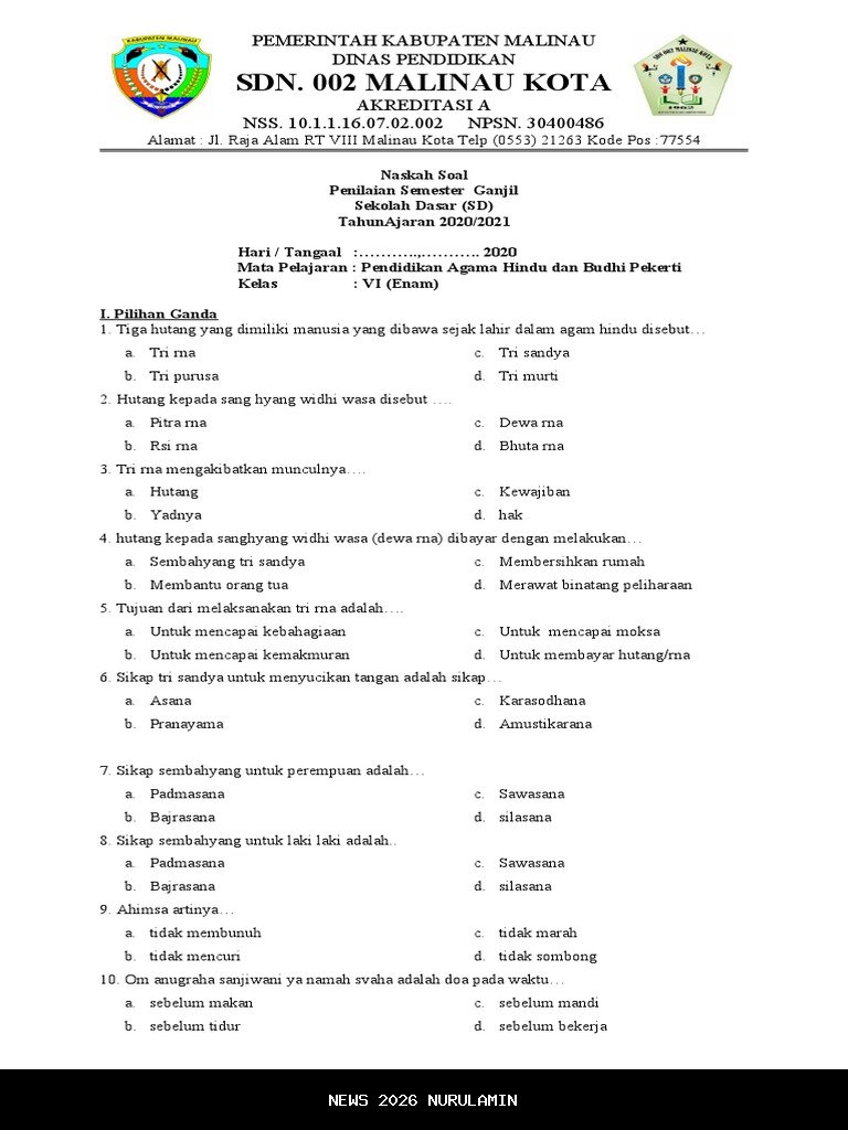 Soal Esai Agama Buddha Kelas 6 Semester 2 Kurikulum Merdeka 2026