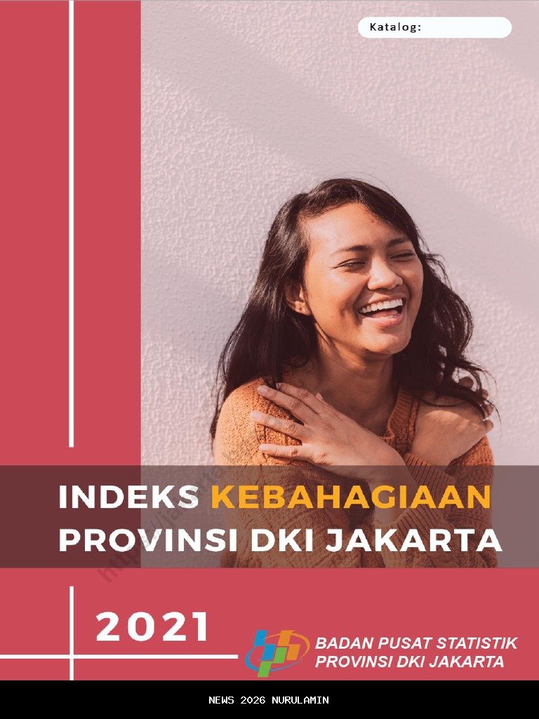 Perbandingan Jakarta dan Palembang: Indeks Kebahagiaan dan Mobilitas Kota Metropolitan