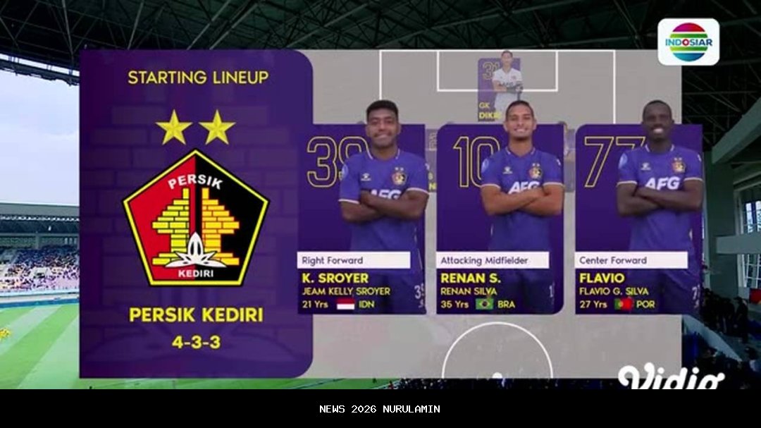 Kembali ke Brawijaya, Persik Kediri Siap Tampil Maksimal Lawan Persis Solo