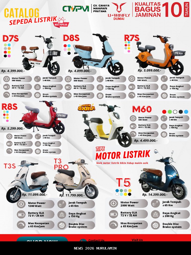 Uwinfly T5, Motor Listrik Lokal Bergaya Vespa dengan Cicilan Rp400 Ribuan