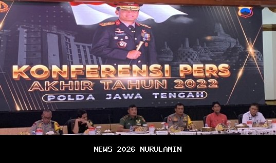 Kasus Kriminal Naik, Kapolda DIY: Akibat Kondisi Ekonomi yang Melemah