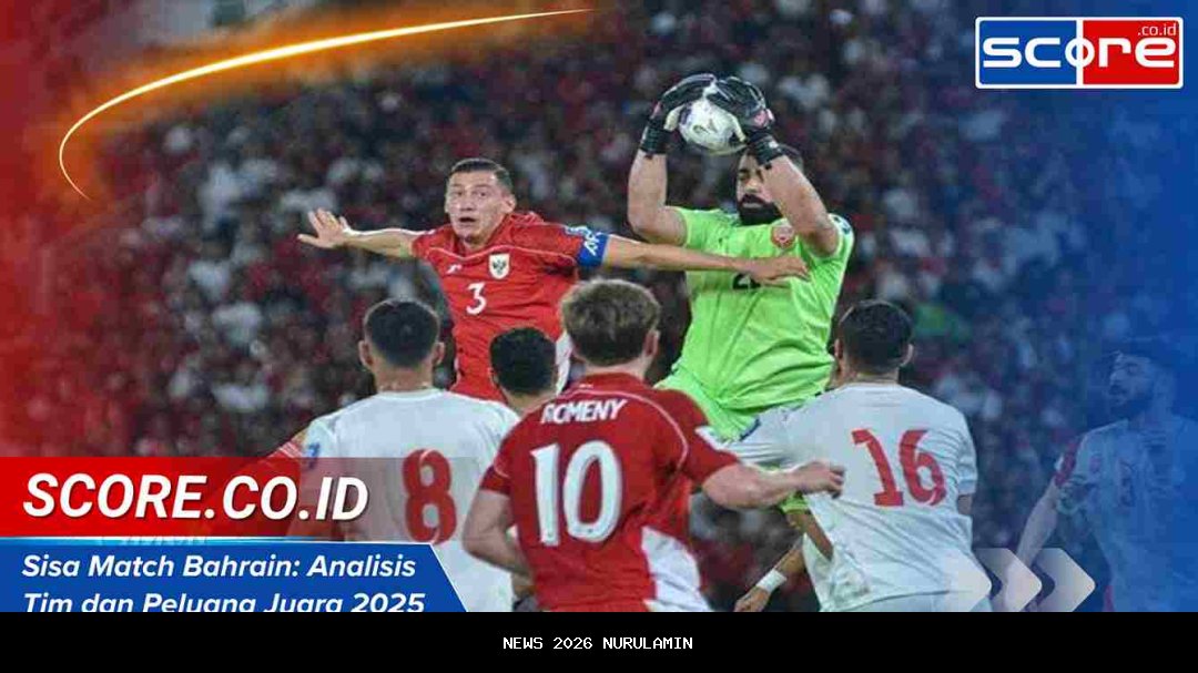 Jadwal AFCON 2025 Mulai 21 Desember: Analisis Tim dan Peluang Juara