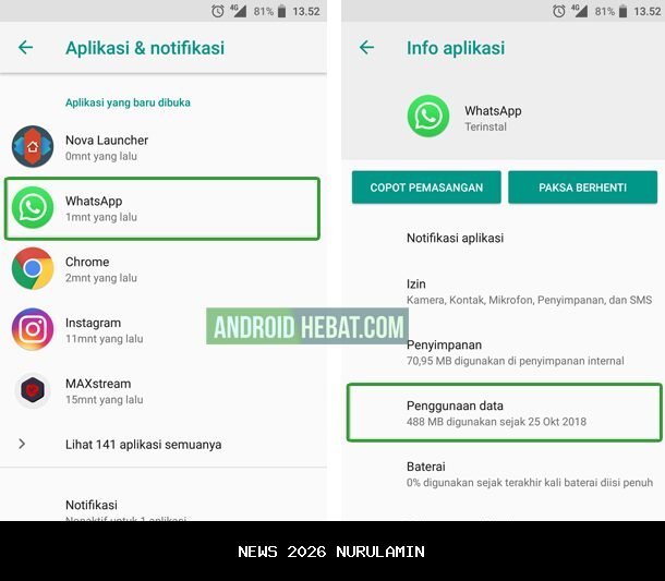 Pesan WhatsApp Tertunda? Ini 10 Solusi Cepat Agar Lancar Kembali