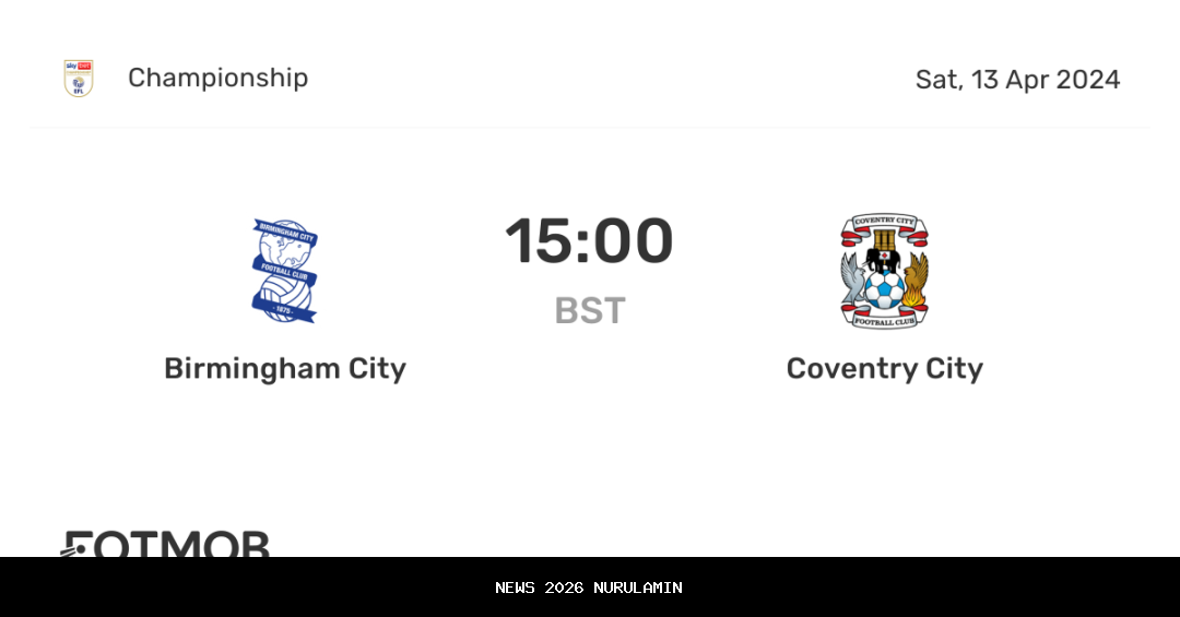 Prediksi Skor Birmingham City vs Coventry City, 4 Januari 2026 Pukul 19.00 WIB