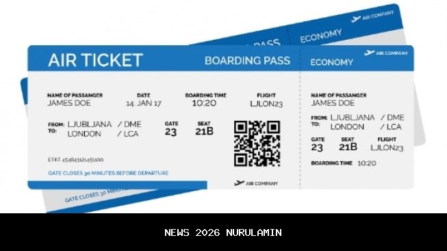 Tiket Arema FC vs Persita Tangerang ludes, apakah hasil minor terulang di Kanjuruhan?