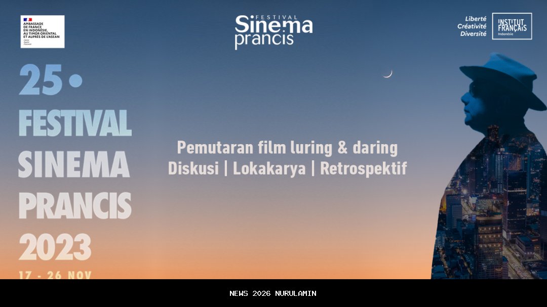Festival Nggambleh 2025 di Yogyakarta: Kekuatan Sinema Absolut