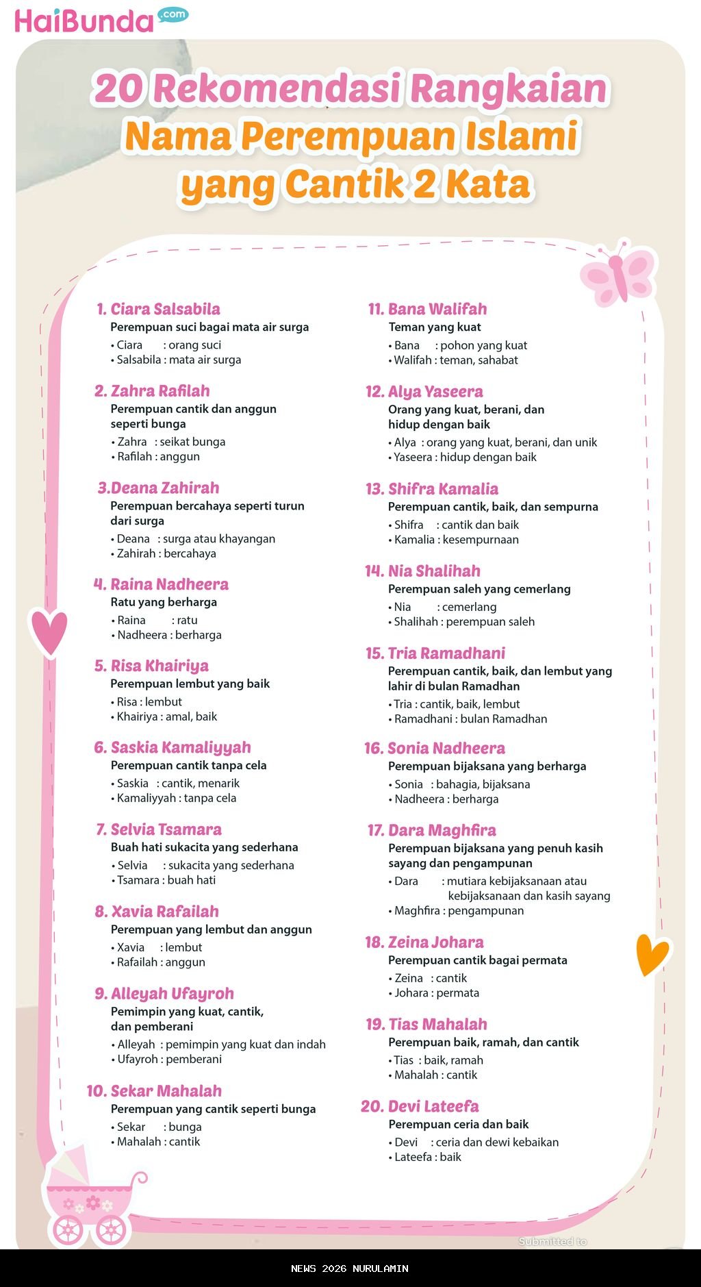 25 Nama Bayi Laki-Laki Islami untuk Pemimpin dan Pemberani!