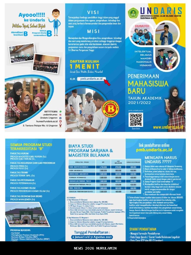 Persyaratan Ketat Kurangi Perusahaan di Jateng Terapkan Standar Hijau