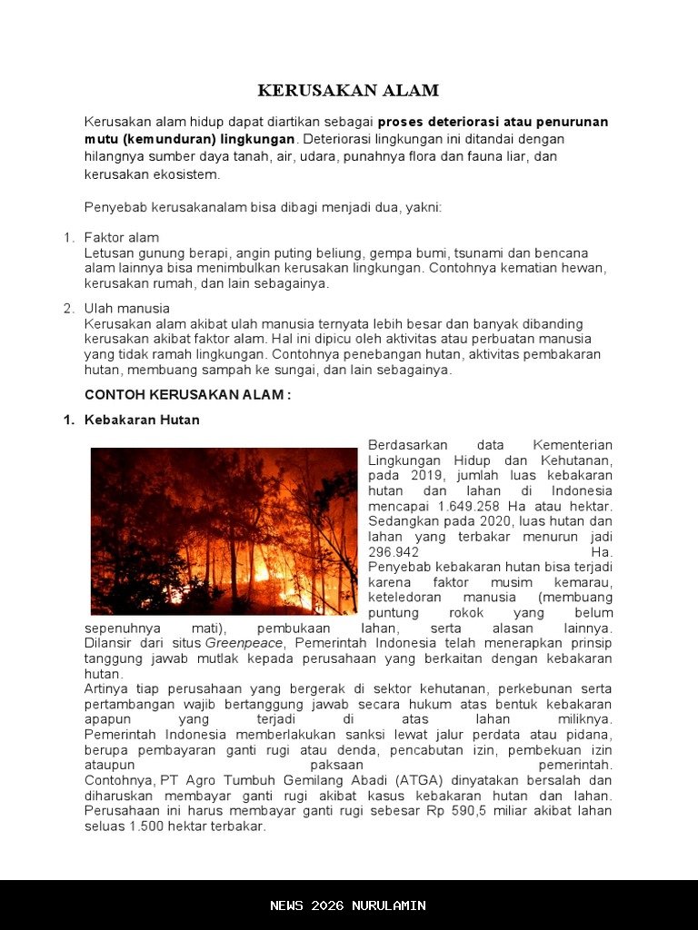 Dialektika Diri dan Kerusakan Alam