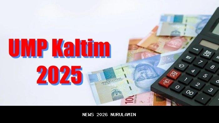 Perbandingan UMP Kaltim 2026 dengan Provinsi Lain di Kalimantan