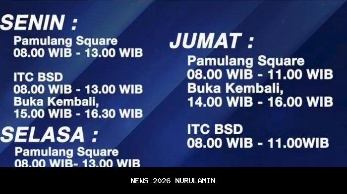 SIM Keliling Tangerang Selatan 3 Januari 2026, 2 Lokasi Terbuka