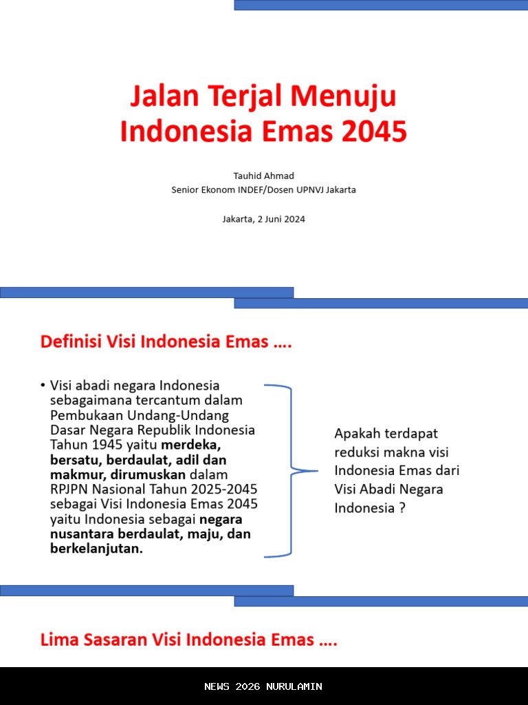 Kalibrasi Jalan Tengah Peradaban Indonesia Emas 2045