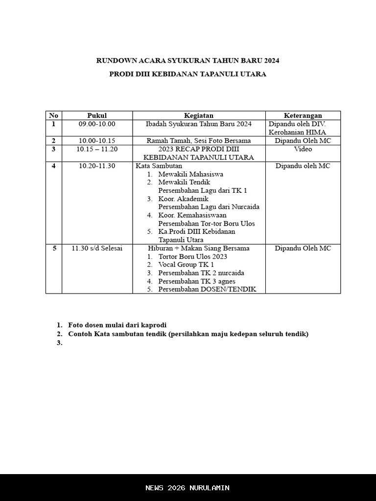 Rundown Acara Tahun Baru 2026 di PSC Madiun