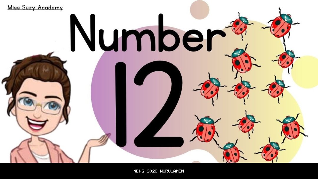 12 Ramalan Keuangan Shio Hari Sabtu 13 Desember 2025: Macan Rencana, Naga Mulai Bisnis