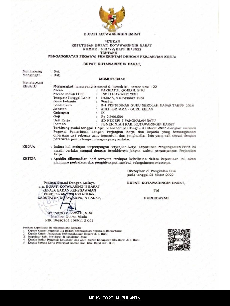 Pemkab Polman Serahkan SK PPPK Paruh Waktu 4.233 di Akhir Januari