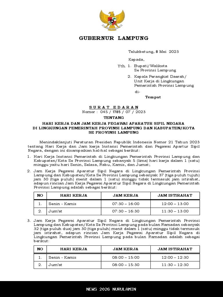 Hari Pertama Kerja 2026, Gubernur Lampung Cek ASN dan RS Abdul Moeloek