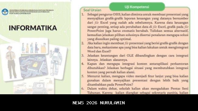 Kunci Jawaban Matematika Kelas 10 Kurikulum Merdeka: Eksplorasi 3.2, Alas Piramida