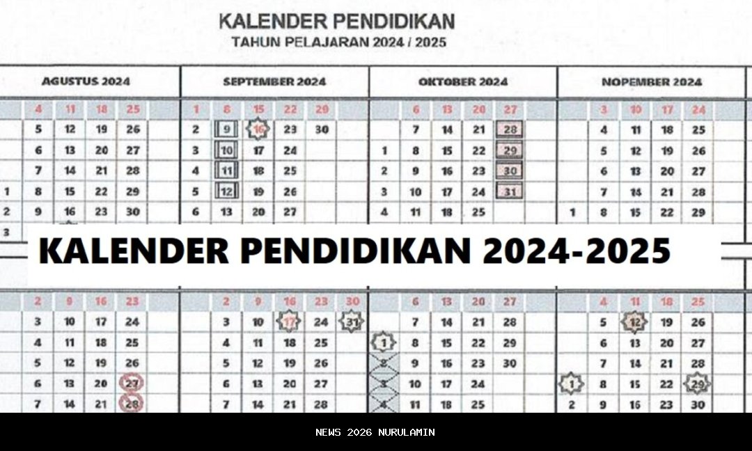 Jadwal Libur Sekolah Akhir Tahun 2025: 13 Hari untuk SD dan SMP di Kendari