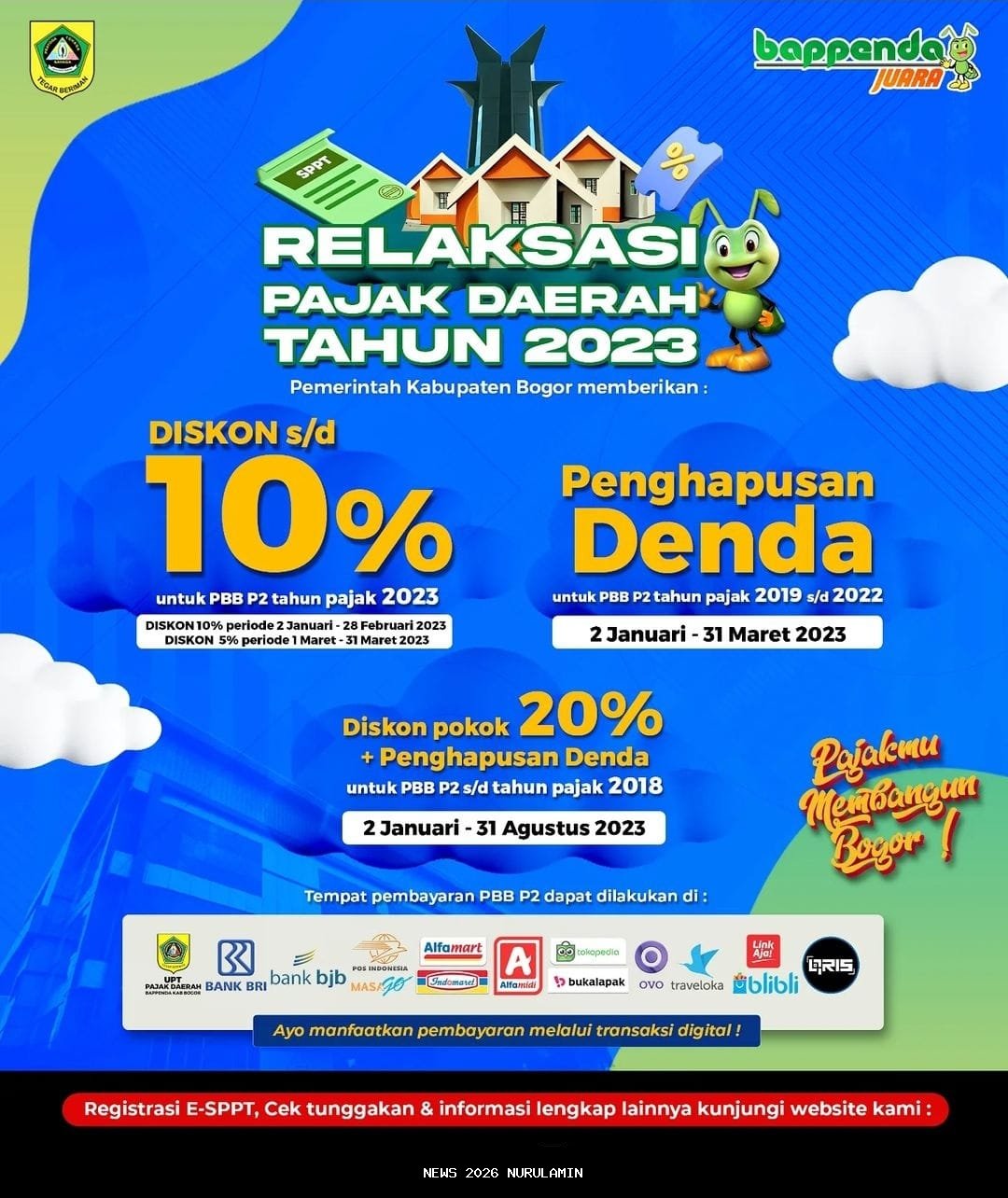 Diskon PBB hingga Rp 59,3 miliar, KPK jadikan tiga pegawai pajak tersangka
