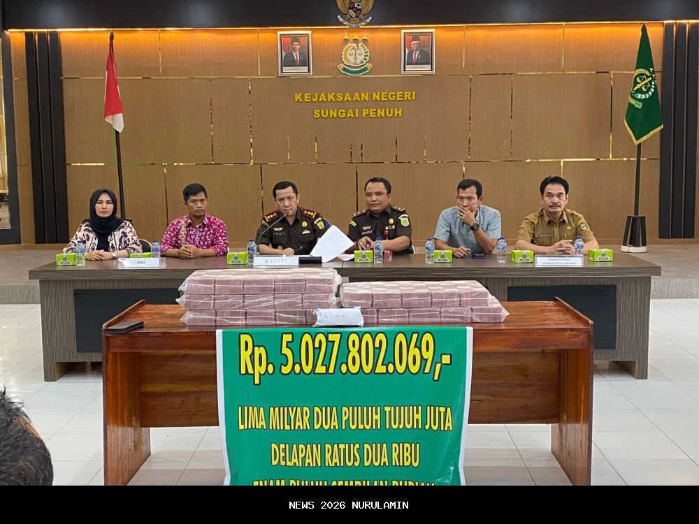 Jaksa Selidiki Kantor DPRD Pekanbaru dalam Kasus Korupsi