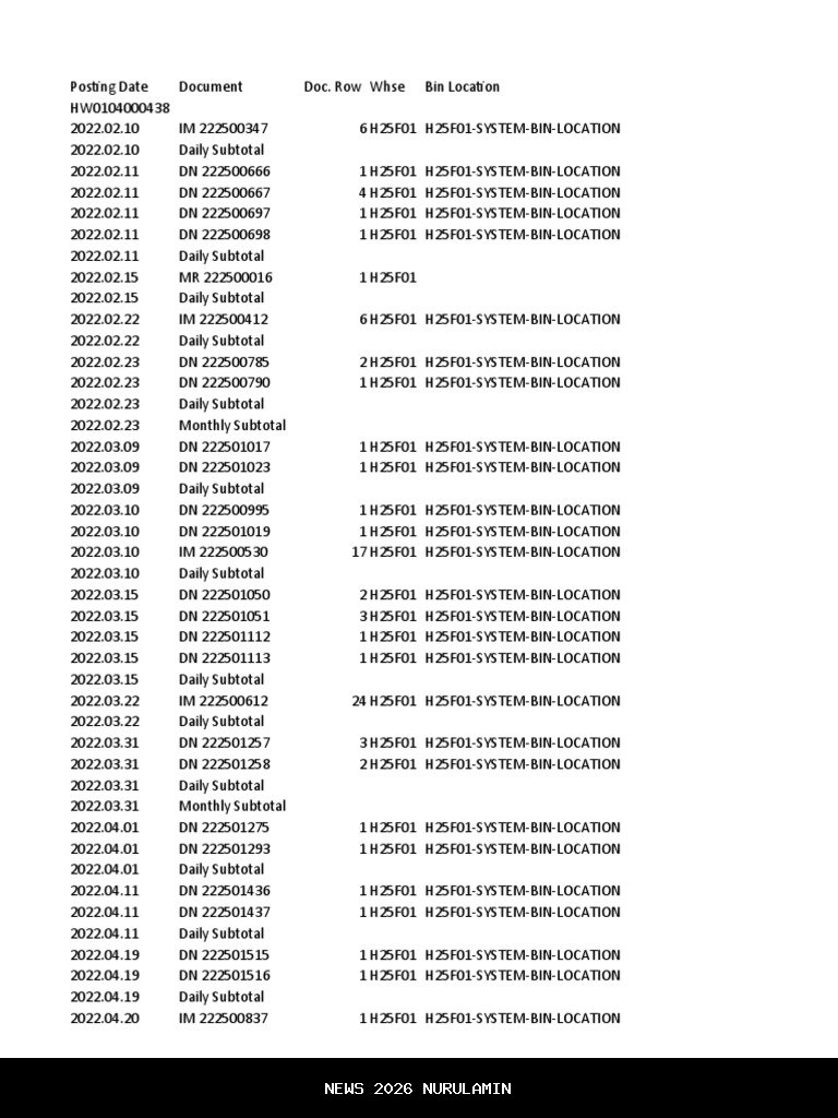 79.839 BLT Kesra Bengkulu Cair, Ini Cara Cek Penerima Bansos Rp900 Ribu via HP