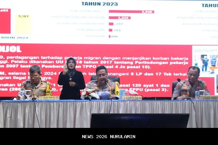 Konferensi Akhir Tahun Polda Kalbar: Capaian Operasional dan Pendekatan Humanis