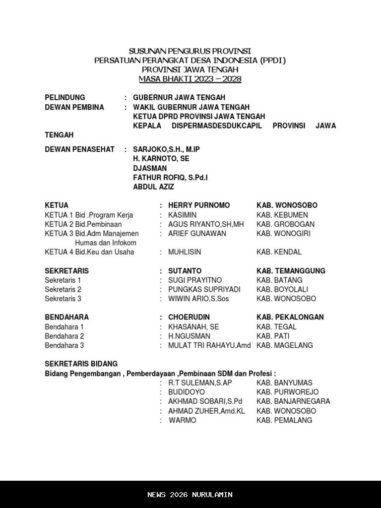 Daftar Pengurus PWI Jawa Tengah 2025-2030