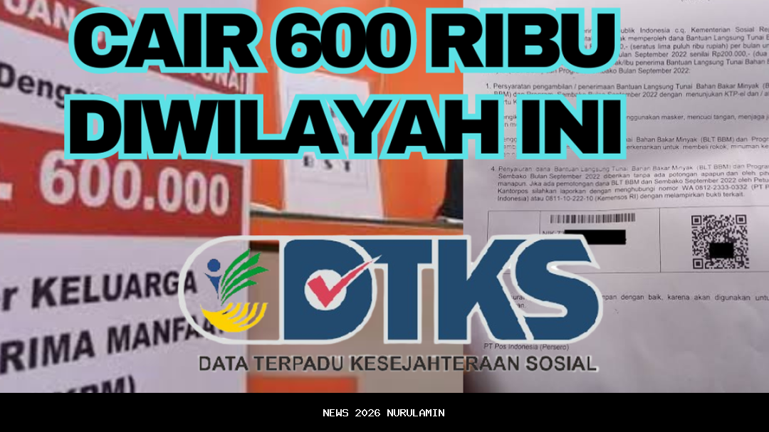 Pengundian Uang Tunai Rp600 Ribu dan Rp900 Ribu Hari Ini—Apakah Wilayah Anda Terdaftar?