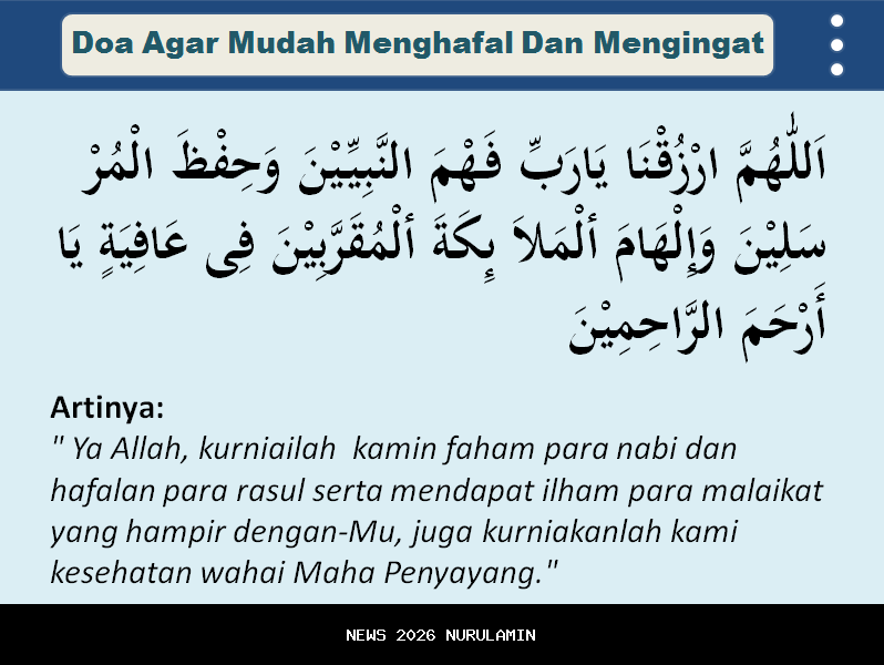 Doa Saat Sujud yang Sering Dibaca Nabi Muhammad SAW