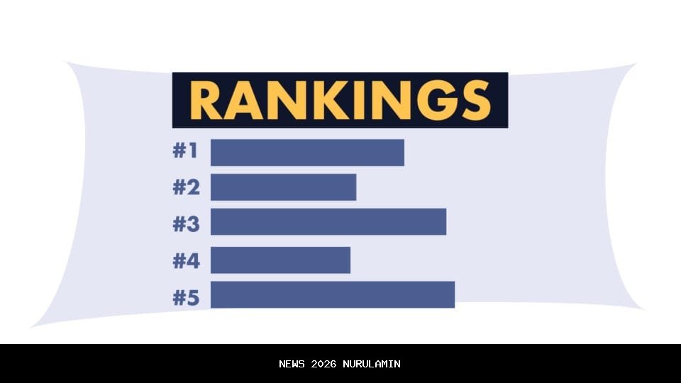 SNBP 2026: Cara Sekolah Tentukan Siswa Berhak